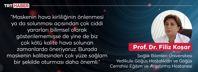 Havanın da bir kalite indeksi var